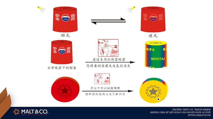 rượu mao đài phi thiên trung quốc
